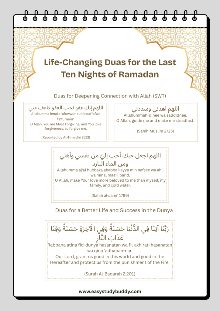 first page of duas for the last ten nights of ramadan